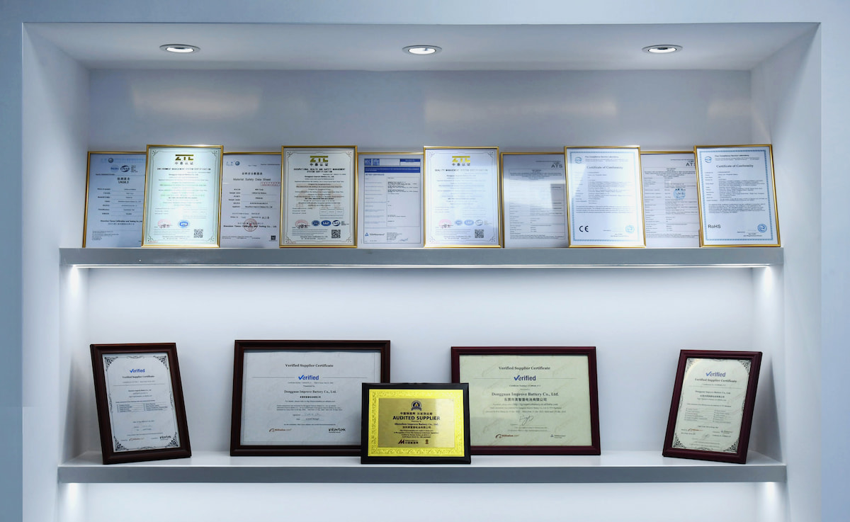Certificate Display of IMPROVE BATTERY.