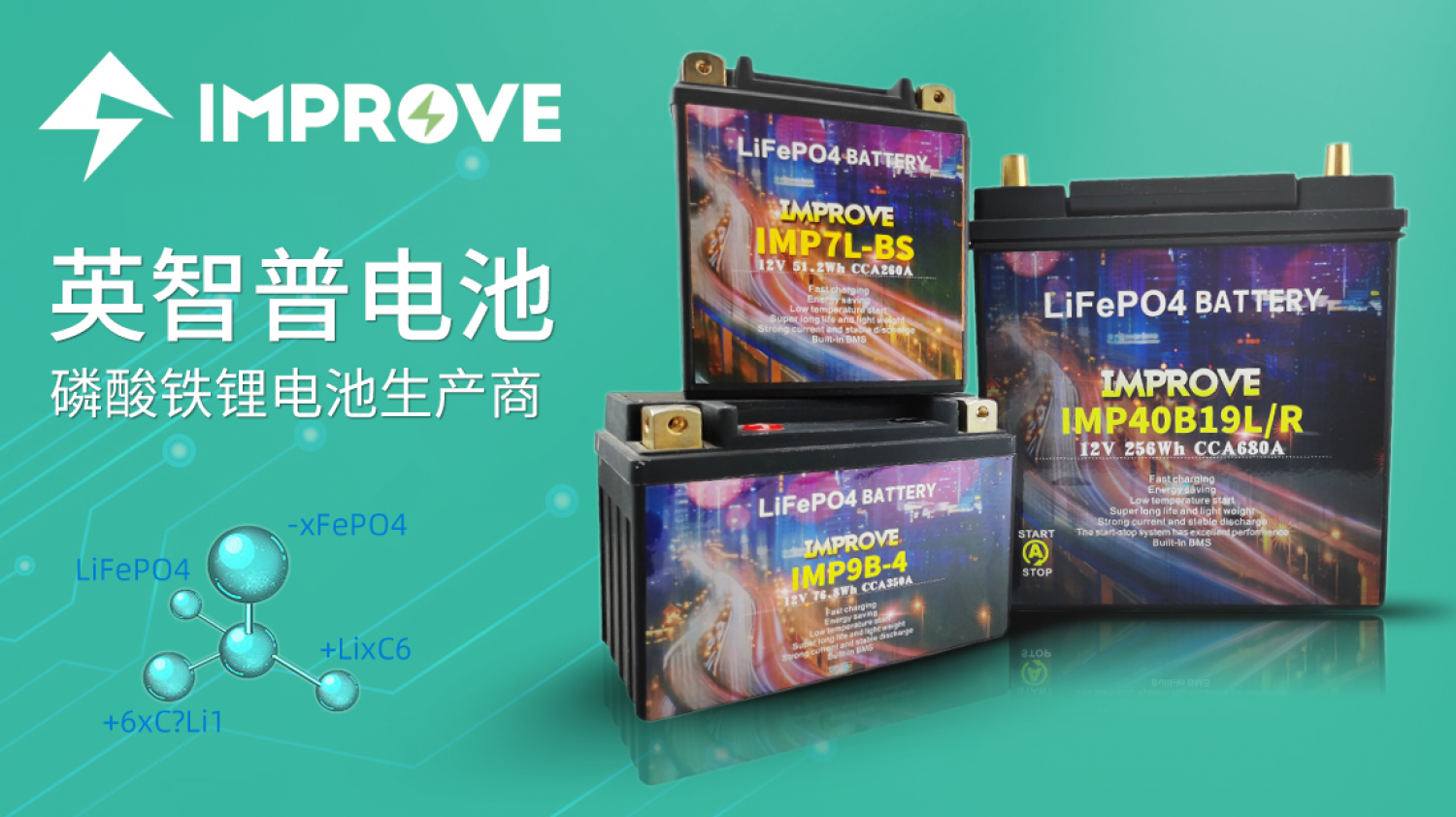 Research on Heat Dissipation of Polymer Lithium Battery and Heat Dissipation Mode--IMPROVE BATTERY