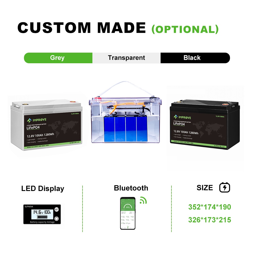 Customized colour, Bluetooeh, LED Display