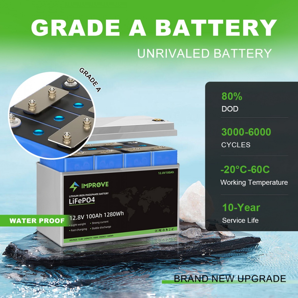 IMPROVE BATTERY -- 12.8V LiFePO4 Batteries