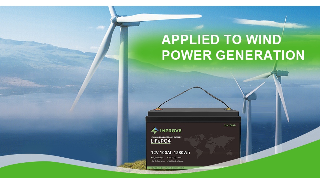 APPLIED TO WINDPOWER GENERATION