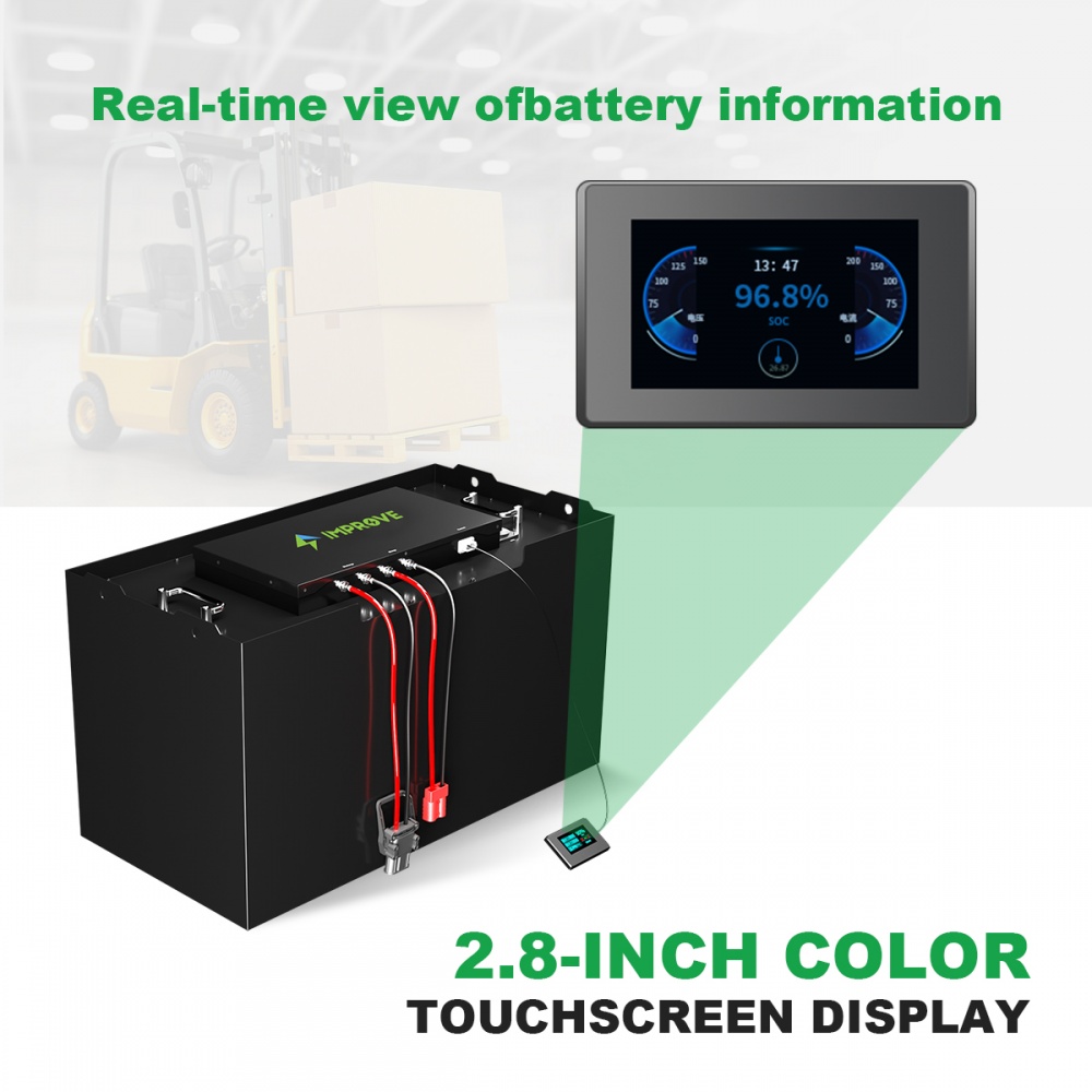 IMPROVE BATTERY -- 48V Forklift LiFePO4 Battery