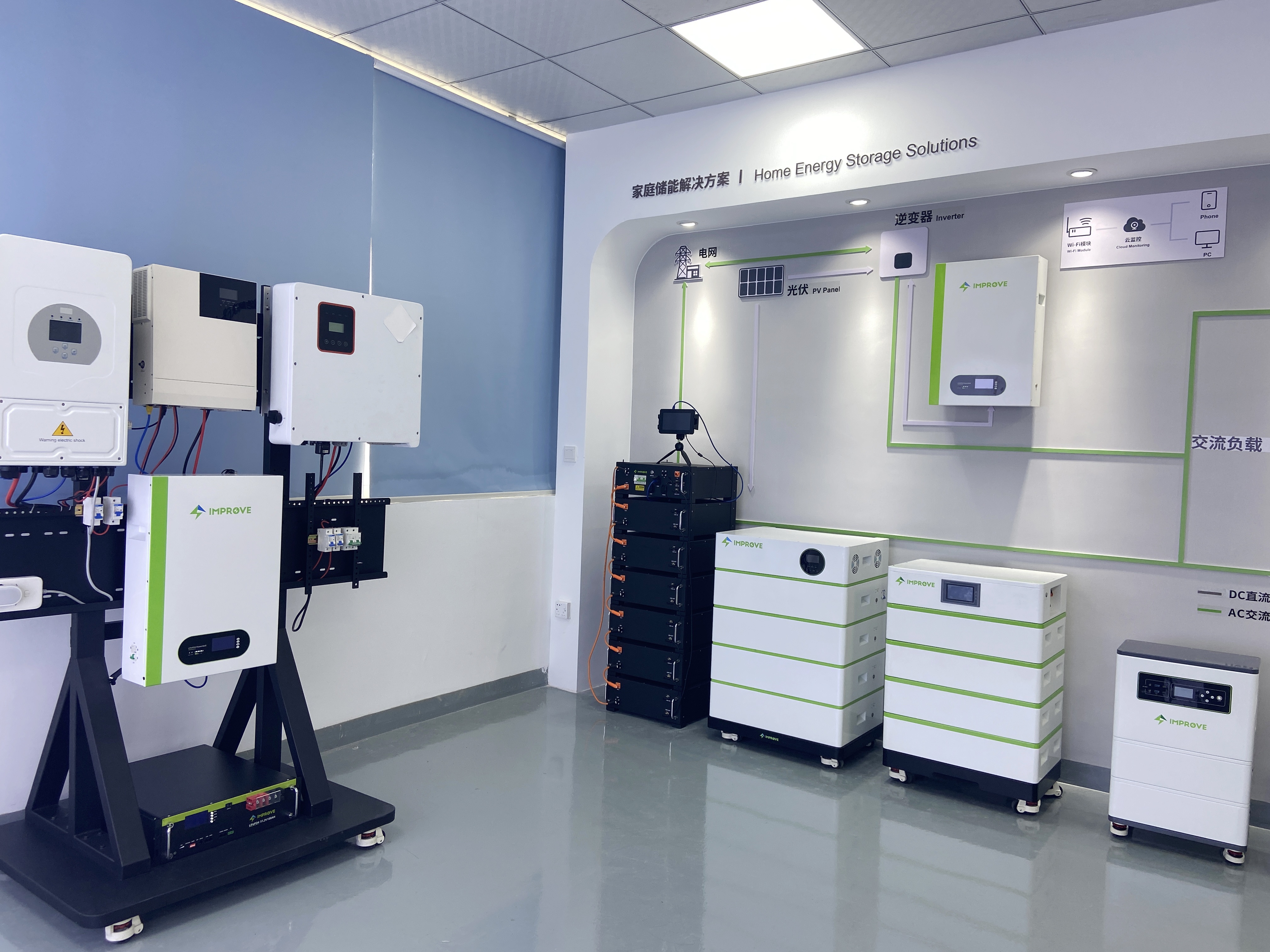 IMPROVE BATTERY household energy storage solution